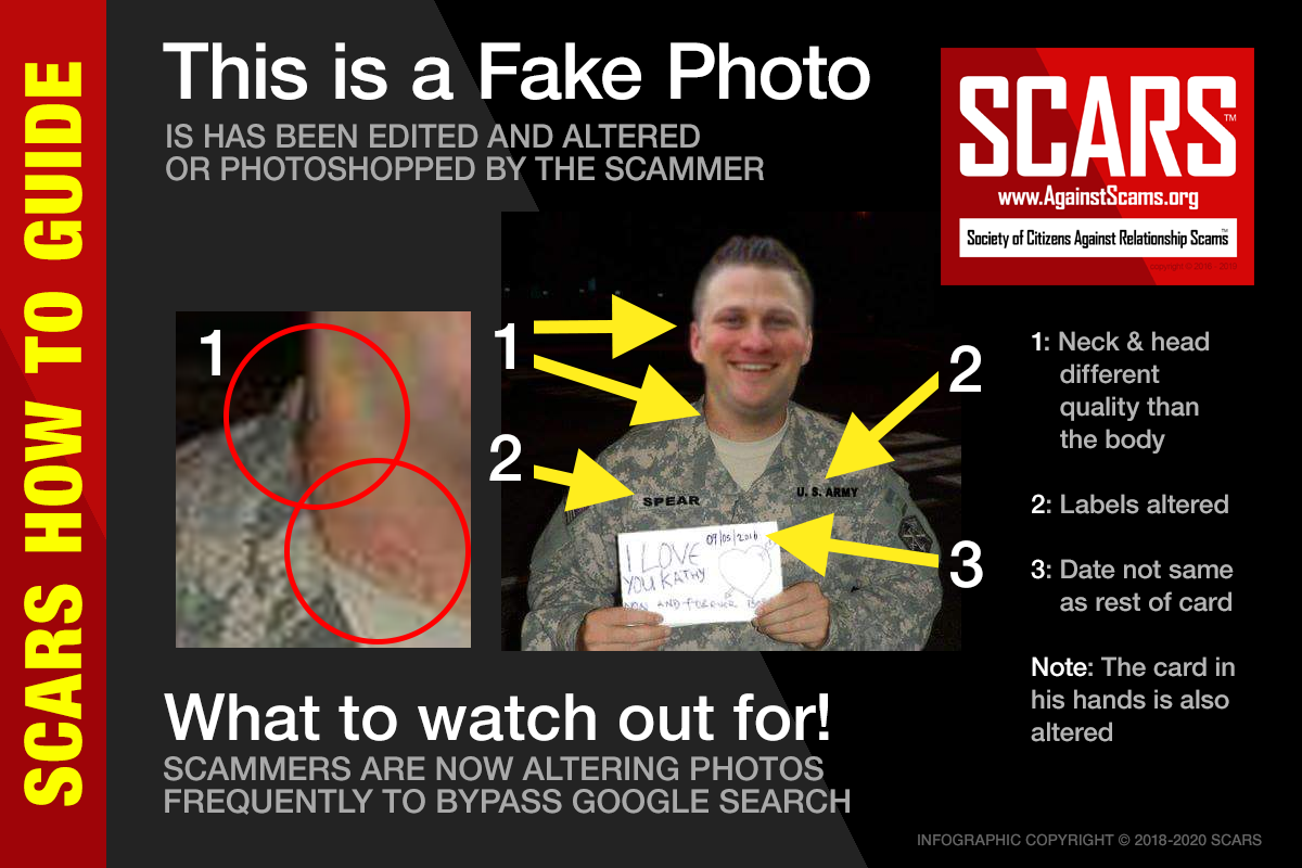 Stolen Photos Of Soldiers/Fake Military